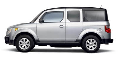 Popular 2008 Honda