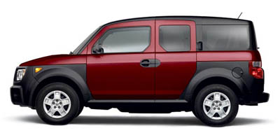 Buy a 2008 Honda in Morgan County, AL