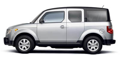 Buy a 2009 Honda in Graves County, KY