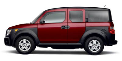 Popular 2008 Honda