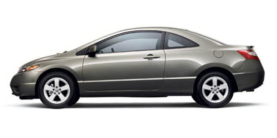Popular 2008 Honda