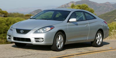 Popular 2008 Toyota