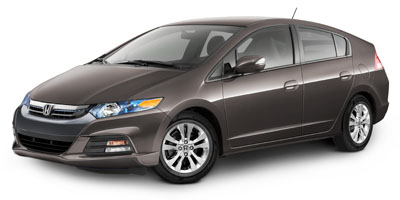 Popular 2013 Honda