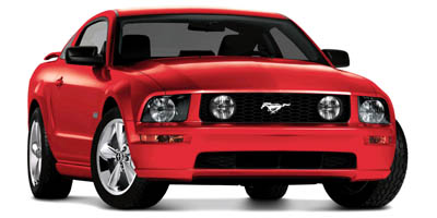 Popular 2008 Car