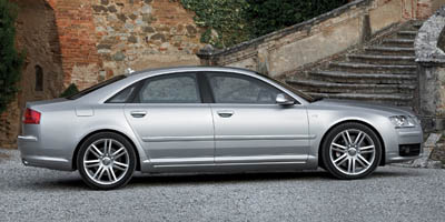 Popular 2009 Audi